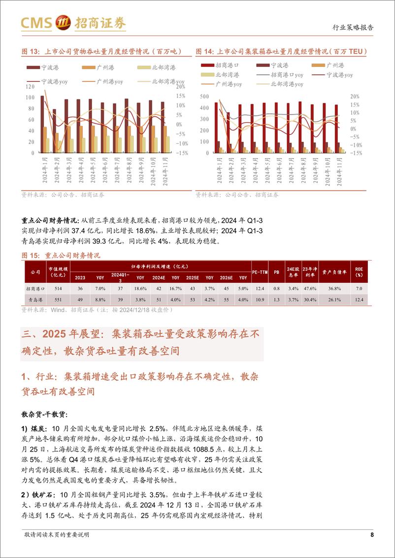 《港口行业2025年度策略报告：优质现金流资产，长期看分红有潜在提升空间-招商证券-241218-17页》 - 第8页预览图