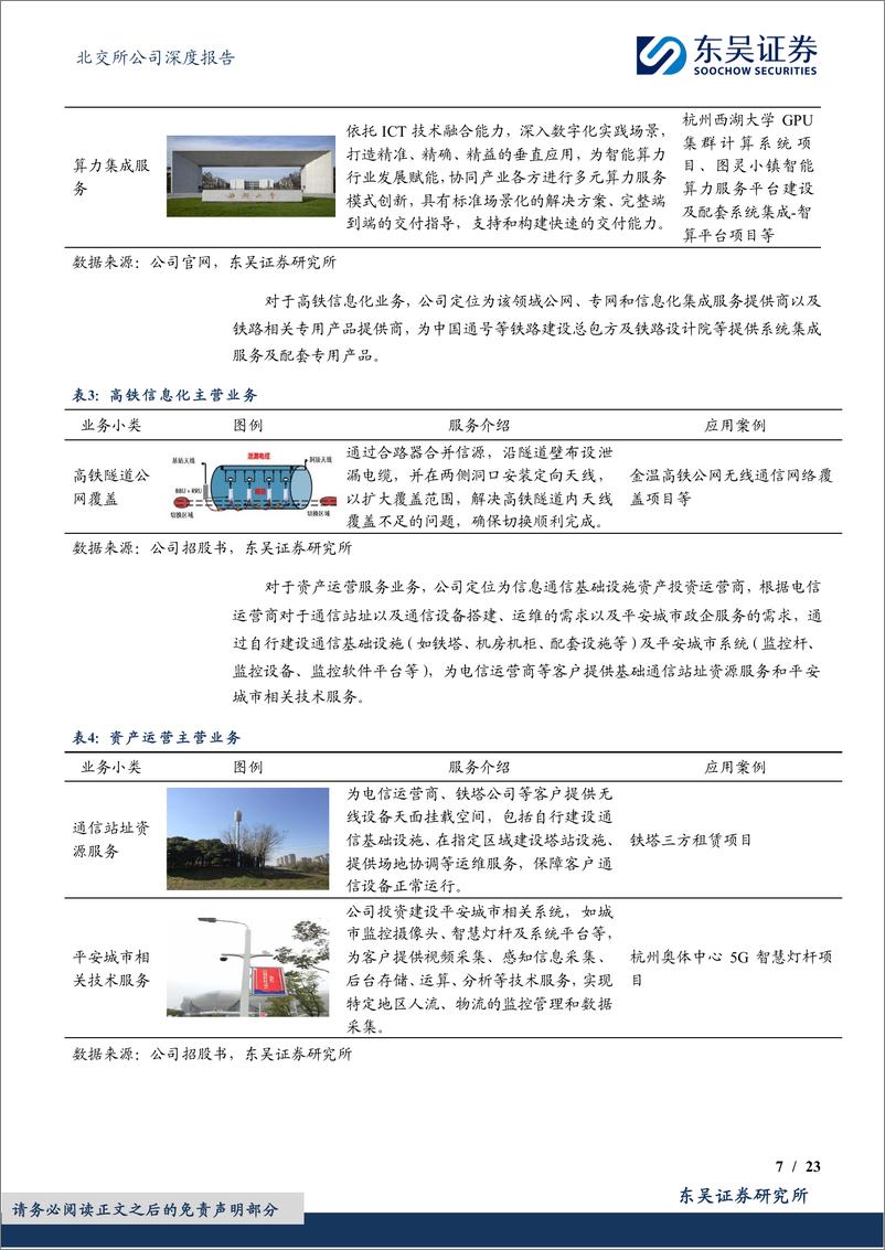 《东吴证券-深耕通信运营商，逐鹿算力新场景》 - 第7页预览图