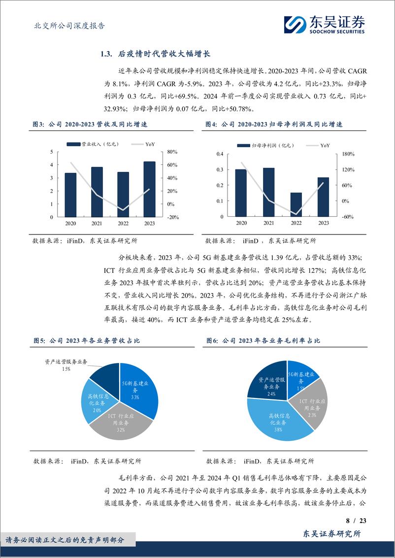 《东吴证券-深耕通信运营商，逐鹿算力新场景》 - 第8页预览图