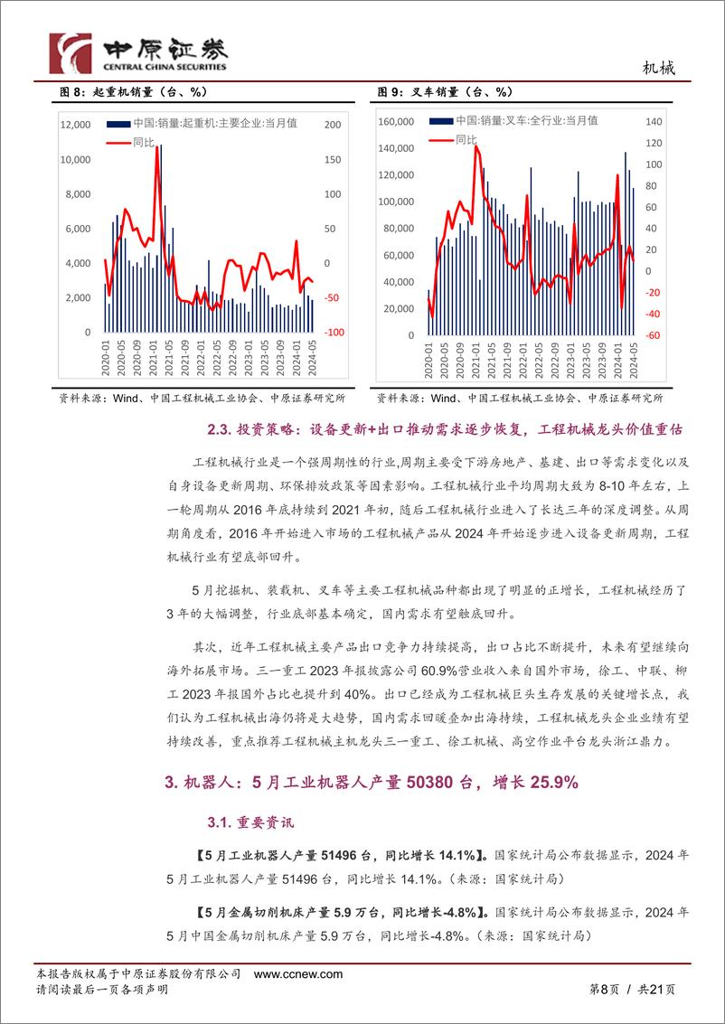 《机械行业月报：设备更新推动周期复苏，优势装备制造扬帆出海-240702-中原证券-21页》 - 第8页预览图