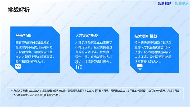 《企业人才评鉴的数字革命_现状_应用与未来》 - 第3页预览图