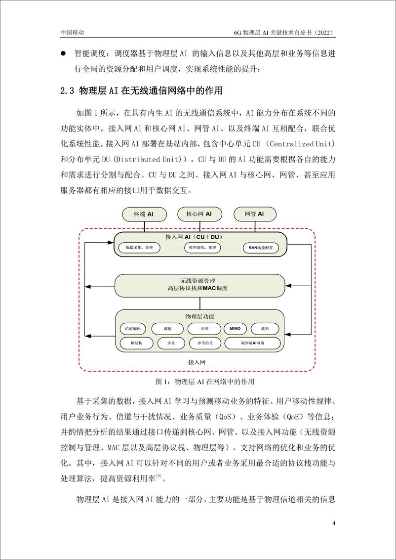 《2022年6G物理层AI关键技术白皮书-中国移动》 - 第6页预览图