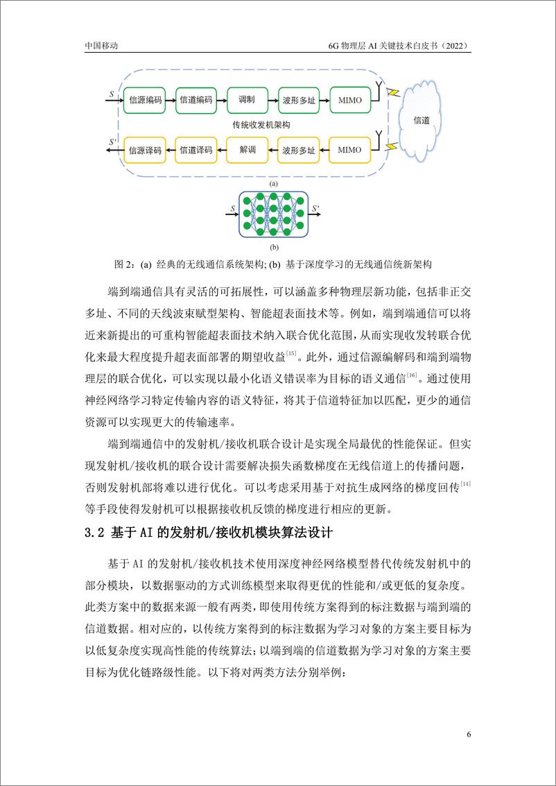 《2022年6G物理层AI关键技术白皮书-中国移动》 - 第8页预览图