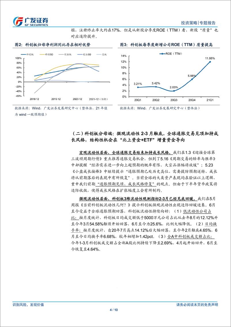 《“科创出鞘”系列（一）：科创板，星火可燎原-20210621-广发证券-10页》 - 第5页预览图