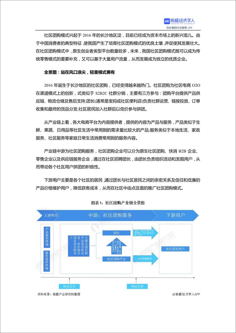预见 2021：《2021 年中国社区团购产业全景图谱》  (市场现状、竞争格局、发展趋势等) - 第2页预览图