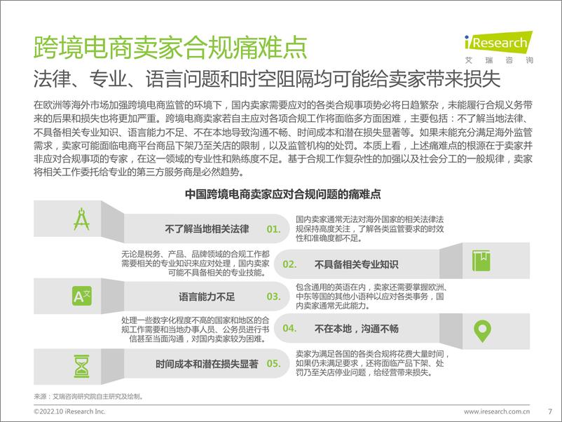 《中国跨境电商合规服务行业发展洞察-艾瑞咨询》 - 第8页预览图