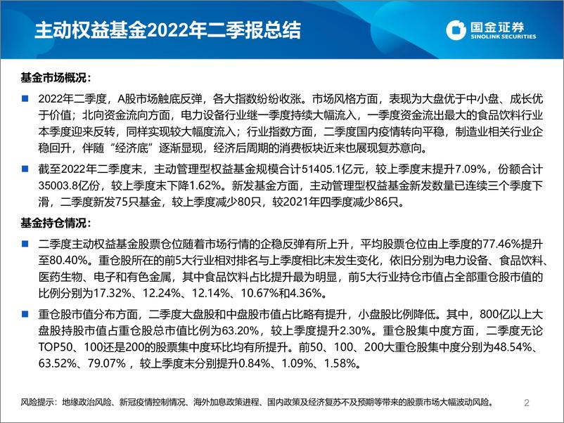 《基金整体、画像类别、基金公司、FOF视角四维度详解二季报：数说公募主动权益及FOF基金2022年二季报-20220728-国金证券-48页》 - 第3页预览图