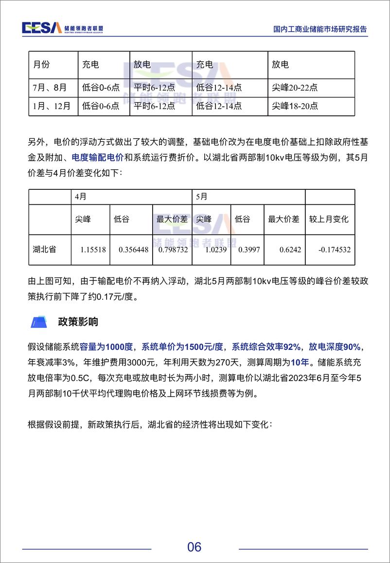 《2024国内工商业储能市场研究报告-18页》 - 第7页预览图