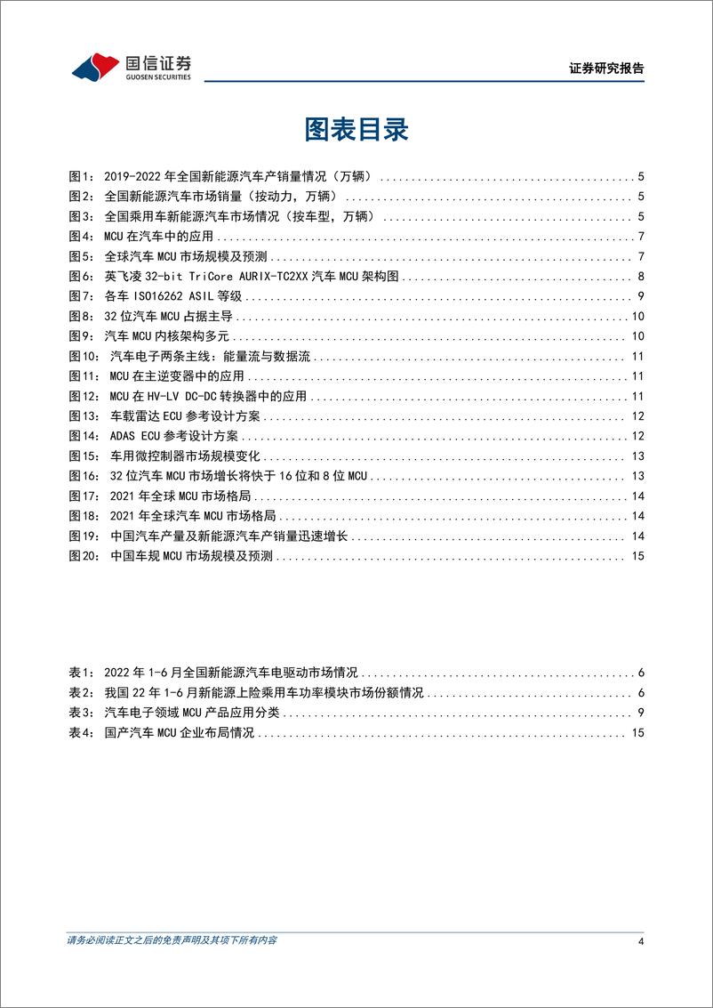 《汽车半导体8月专题：“三化”打开汽车MCU增量空间，国产替代迎新机遇》 - 第4页预览图