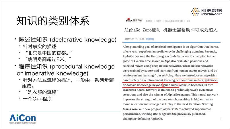 《明略数据-知识图谱技术实践》 - 第7页预览图