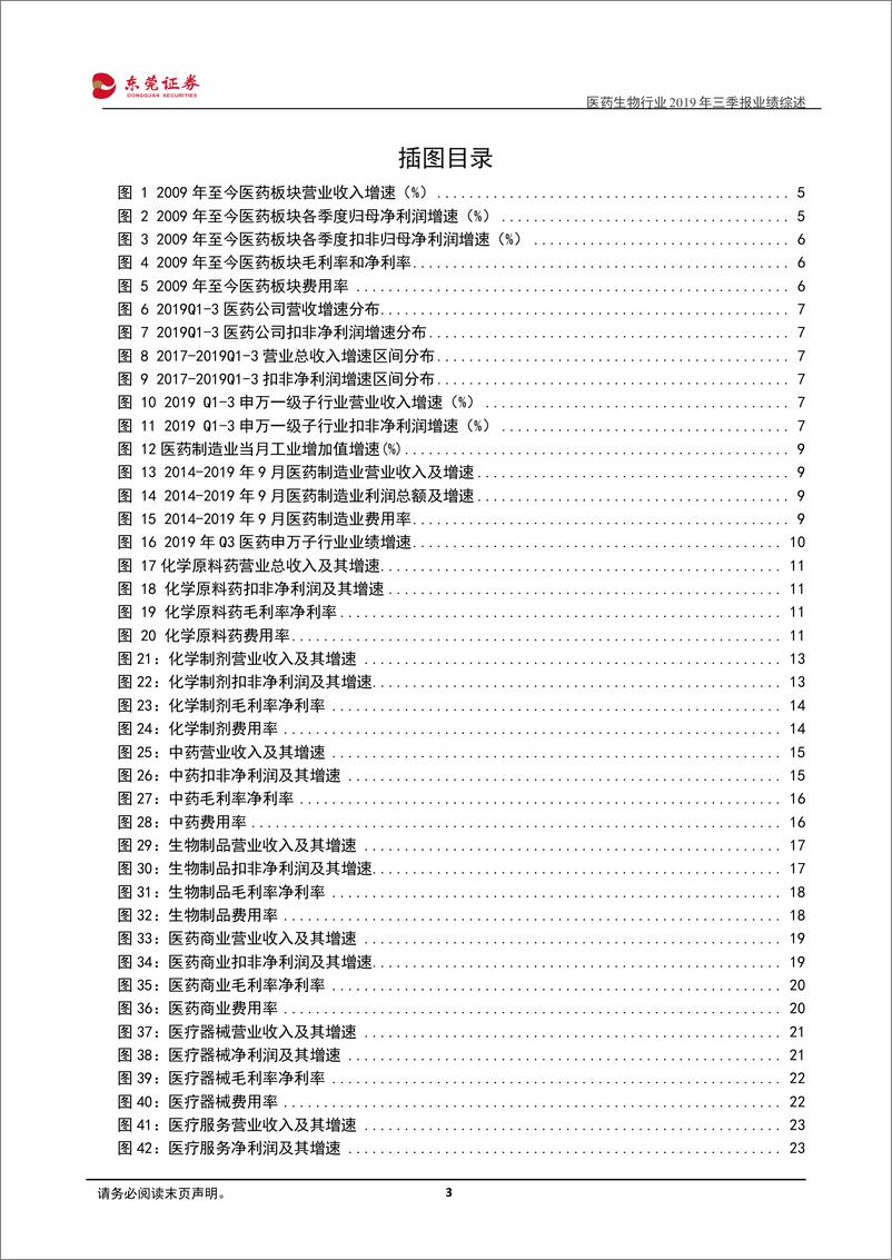 《医药生物行业2019年三季报业绩综述：三季度利润增速重回双位数增长-20191125-东莞证券-28页》 - 第4页预览图