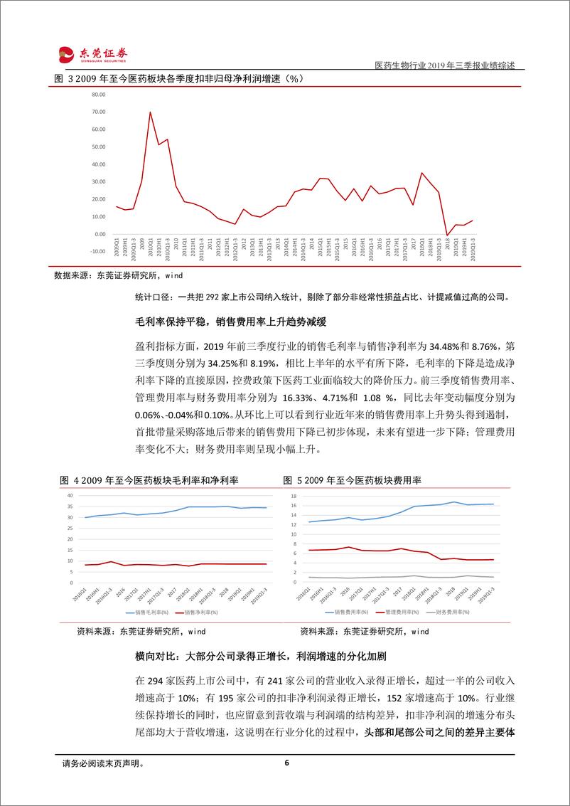 《医药生物行业2019年三季报业绩综述：三季度利润增速重回双位数增长-20191125-东莞证券-28页》 - 第7页预览图