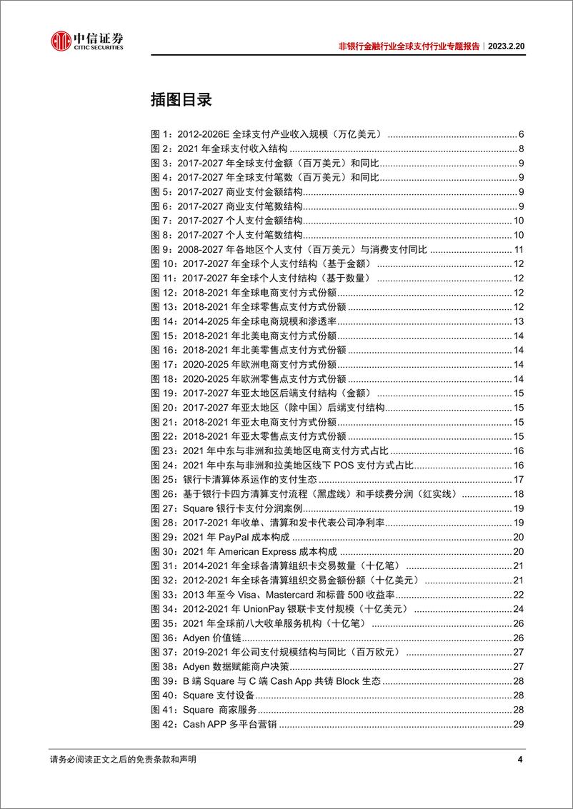 《非银行金融行业全球支付行业专题报告：传统与科技结合重塑金融生态-20230220-中信证券-45页》 - 第5页预览图