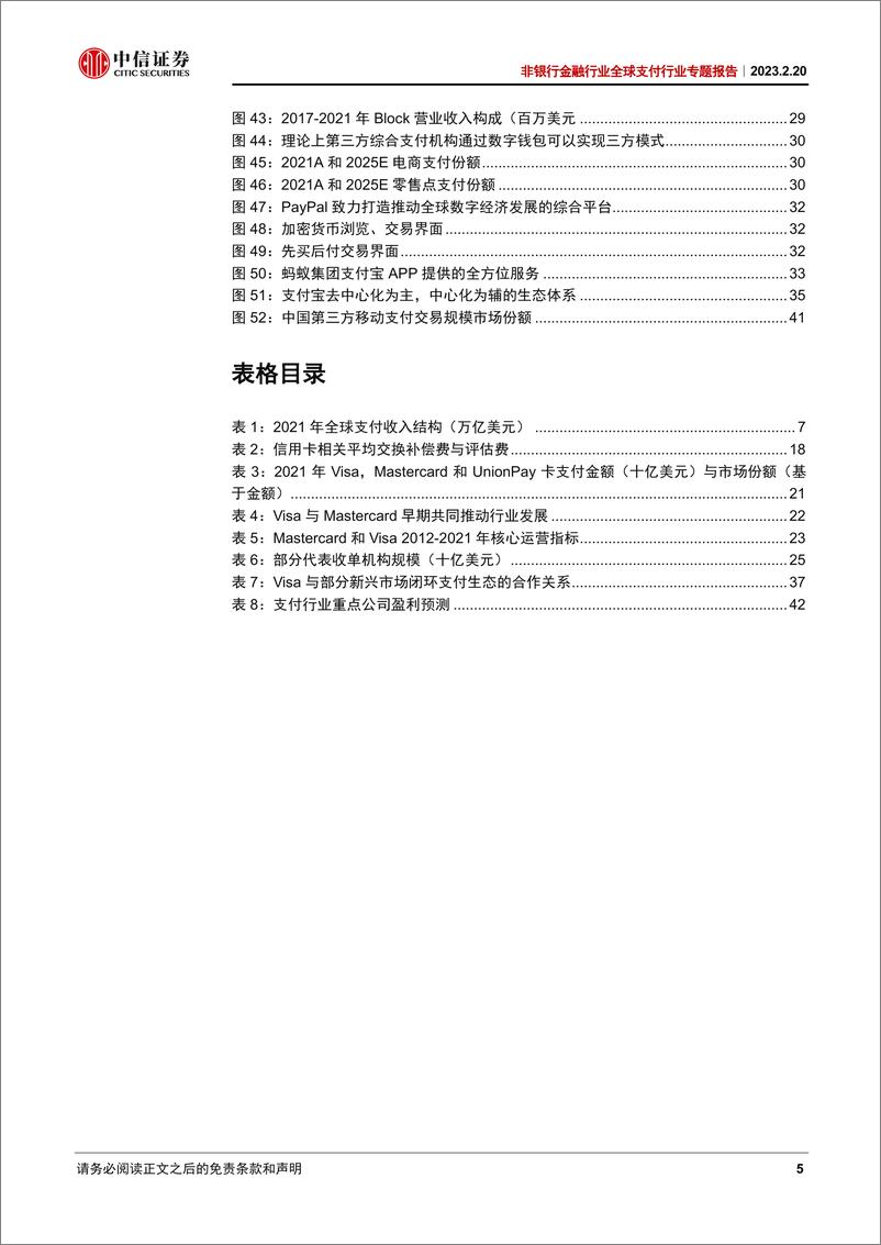 《非银行金融行业全球支付行业专题报告：传统与科技结合重塑金融生态-20230220-中信证券-45页》 - 第6页预览图