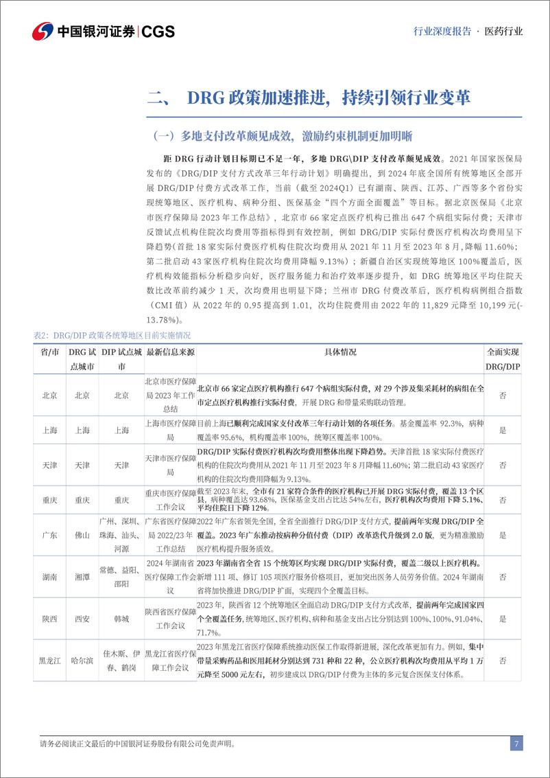 《中国银河-医药行业2024年度中期策略报告：支付约束下的行业突围：待时而动》 - 第7页预览图