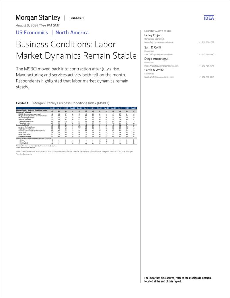 《Morgan Stanley Fixed-US Economics Business Conditions Labor Market Dynamics Rem...-109781545》 - 第1页预览图