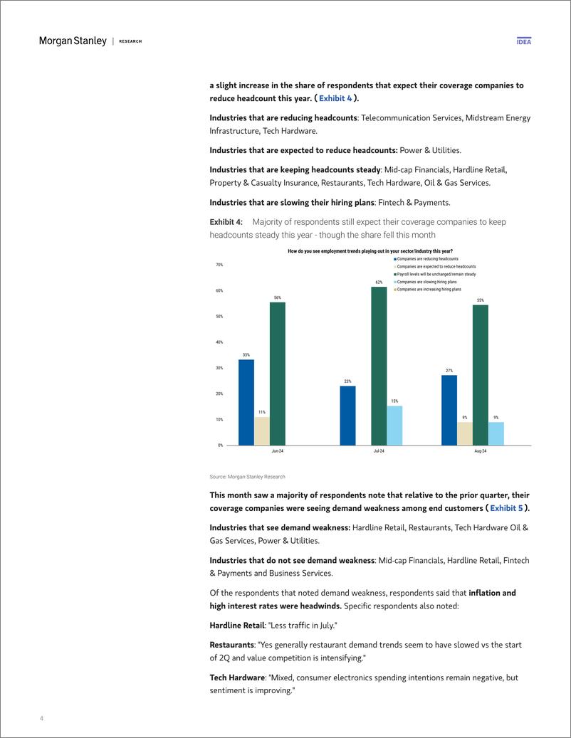 《Morgan Stanley Fixed-US Economics Business Conditions Labor Market Dynamics Rem...-109781545》 - 第4页预览图