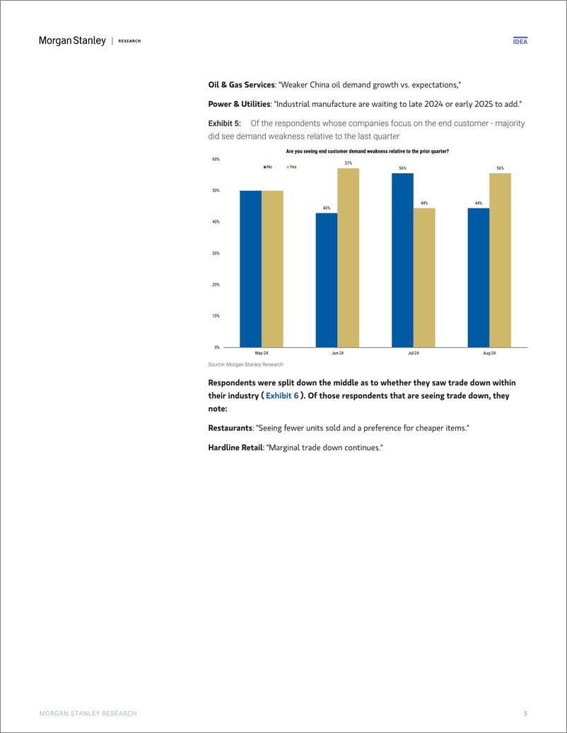 《Morgan Stanley Fixed-US Economics Business Conditions Labor Market Dynamics Rem...-109781545》 - 第5页预览图