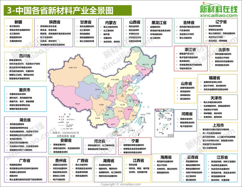 《新材料行业：2021年100大新材料产业全景图-新材料在线-2021-118页》 - 第5页预览图