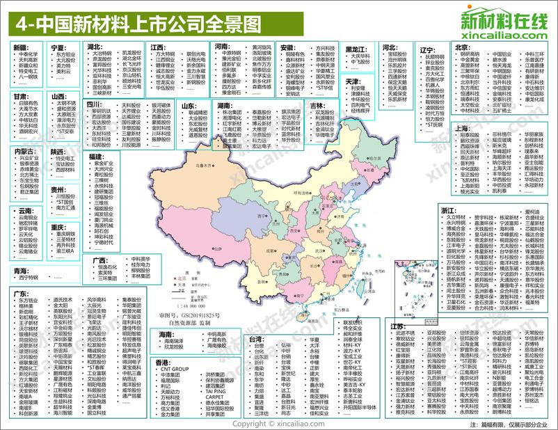 《新材料行业：2021年100大新材料产业全景图-新材料在线-2021-118页》 - 第6页预览图