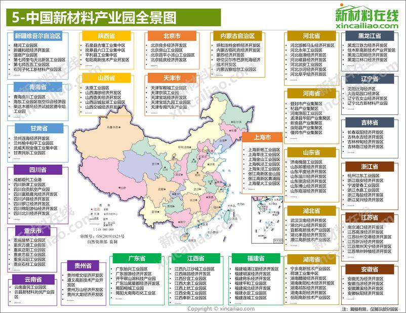 《新材料行业：2021年100大新材料产业全景图-新材料在线-2021-118页》 - 第7页预览图