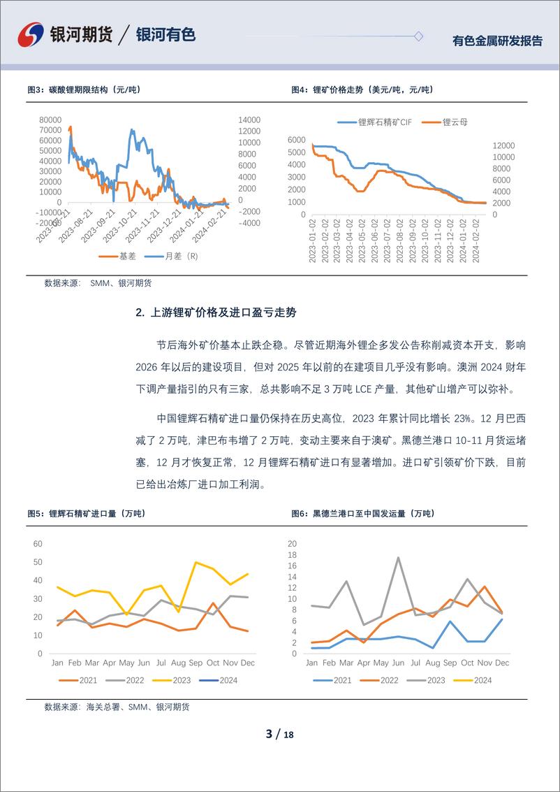 《碳酸锂03月报：碳酸锂订单尚可 关注节后去库-20240229-银河期货-18页》 - 第3页预览图