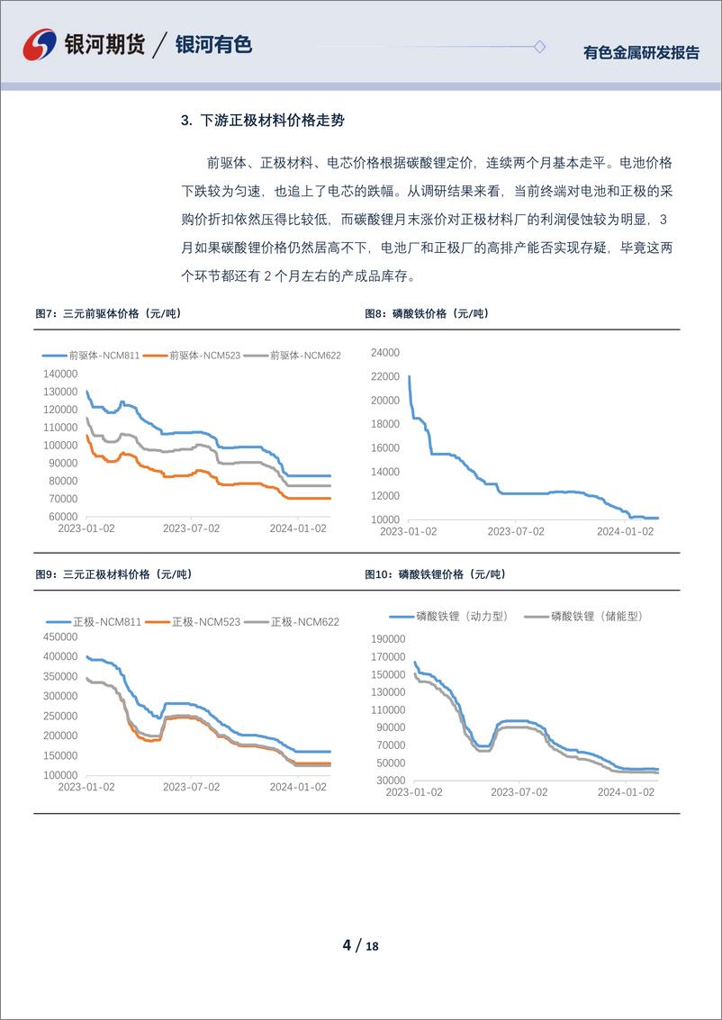 《碳酸锂03月报：碳酸锂订单尚可 关注节后去库-20240229-银河期货-18页》 - 第4页预览图