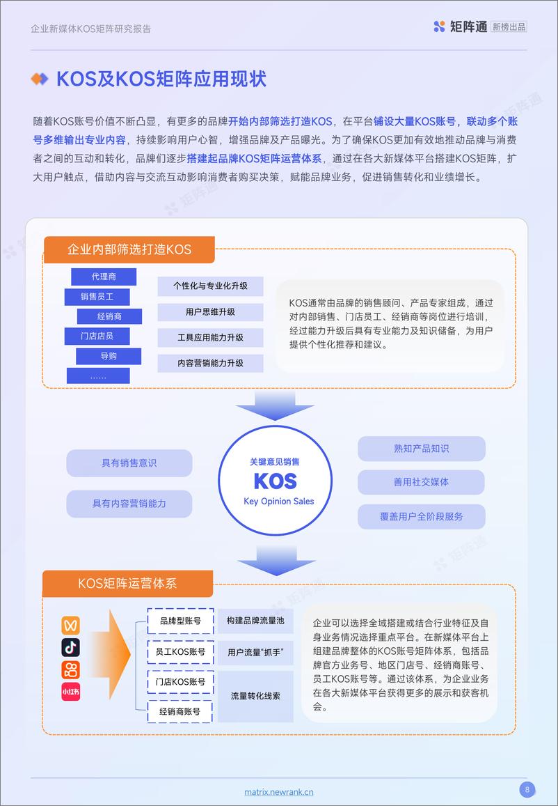 《企业新媒体KOS矩阵研究报告-52页》 - 第8页预览图