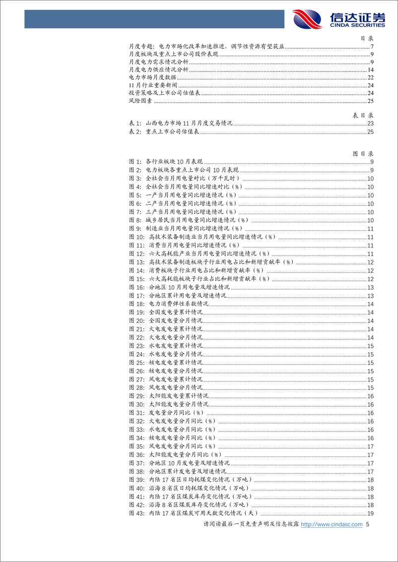 《2022年10月电力行业月报：电力消费稍有回升，三产消费用电仍在低谷-20221221-信达证券-28页》 - 第6页预览图