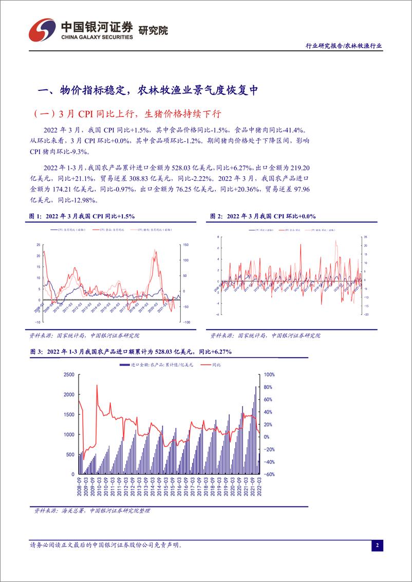 《农林牧渔行业4月行业动态报告：猪价或现圆弧底走势，涨速影响产能去化-20220425-银河证券-24页》 - 第4页预览图