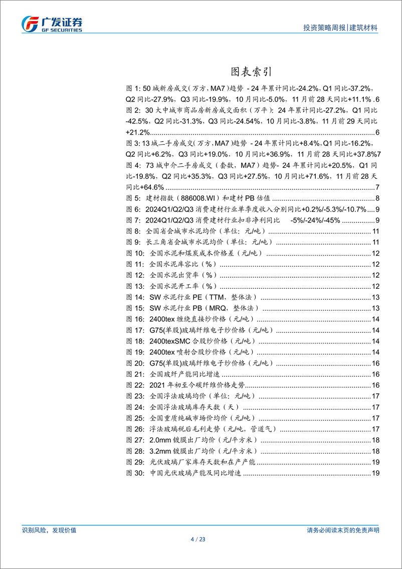 《建筑材料行业：玻纤提价，行业处于政策窗口期-241201-广发证券-23页》 - 第4页预览图