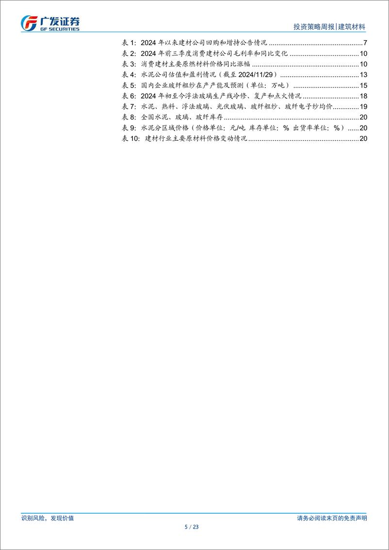 《建筑材料行业：玻纤提价，行业处于政策窗口期-241201-广发证券-23页》 - 第5页预览图