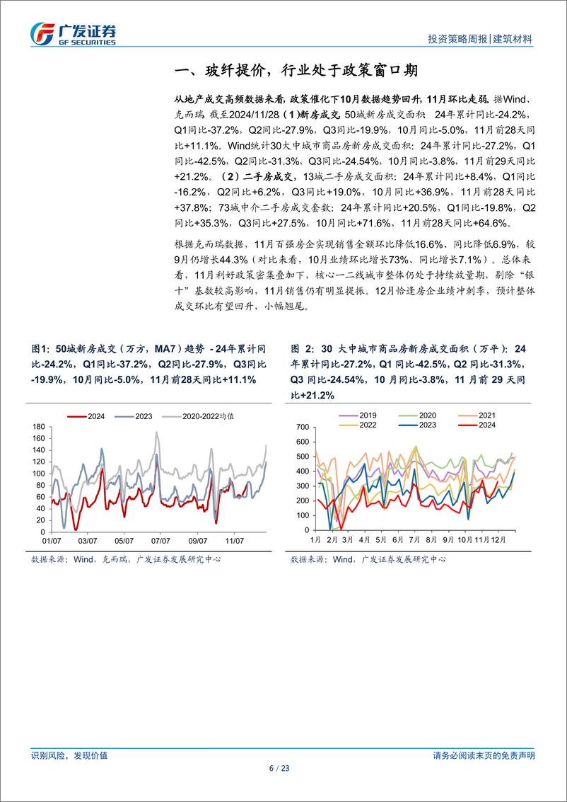 《建筑材料行业：玻纤提价，行业处于政策窗口期-241201-广发证券-23页》 - 第6页预览图