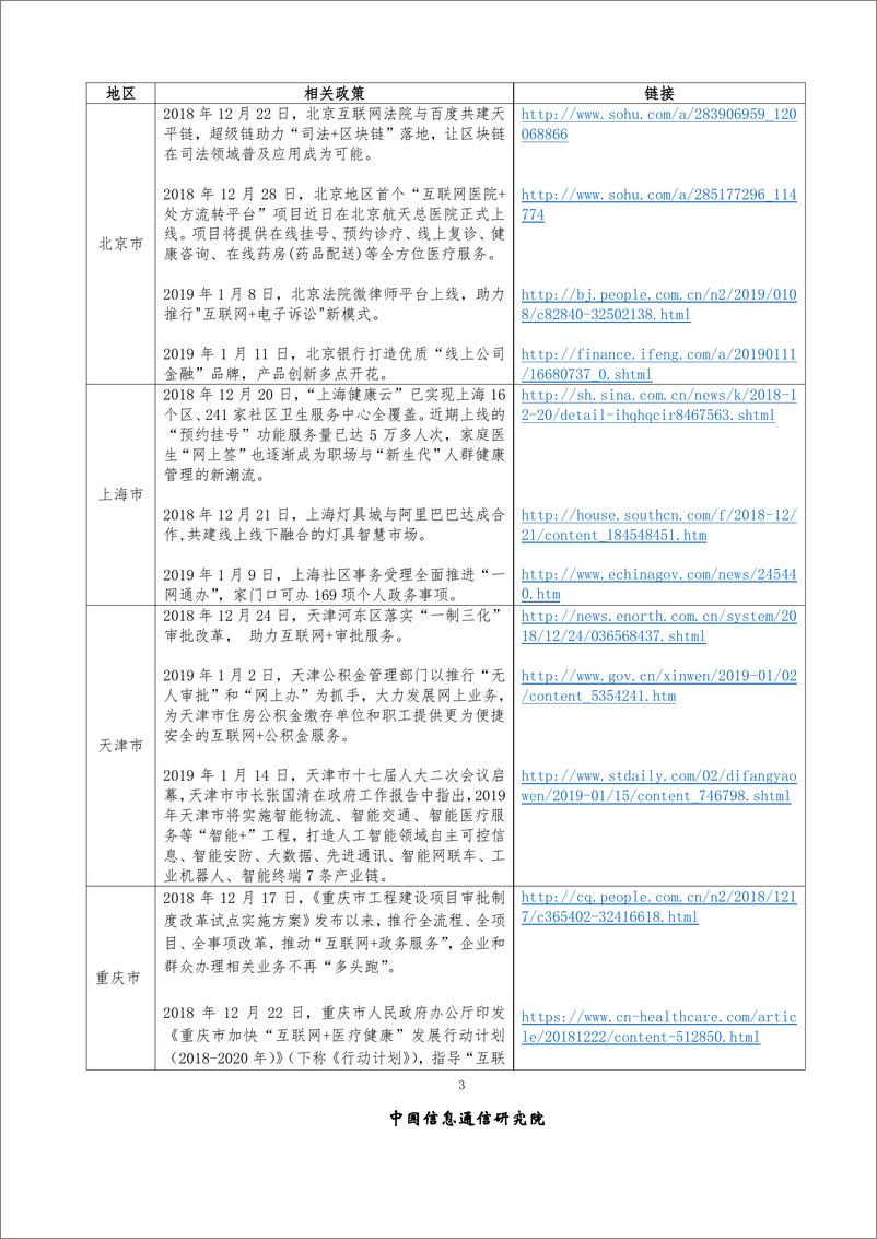 《2019年1月“互联网+”发展情况舆情监测》 - 第6页预览图