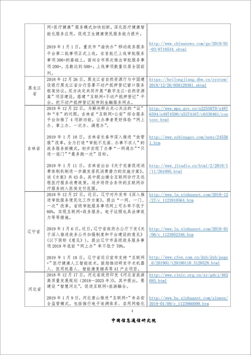 《2019年1月“互联网+”发展情况舆情监测》 - 第7页预览图