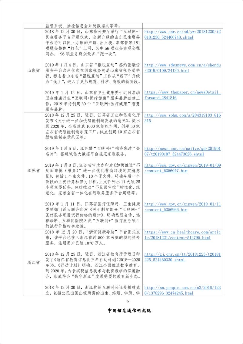 《2019年1月“互联网+”发展情况舆情监测》 - 第8页预览图