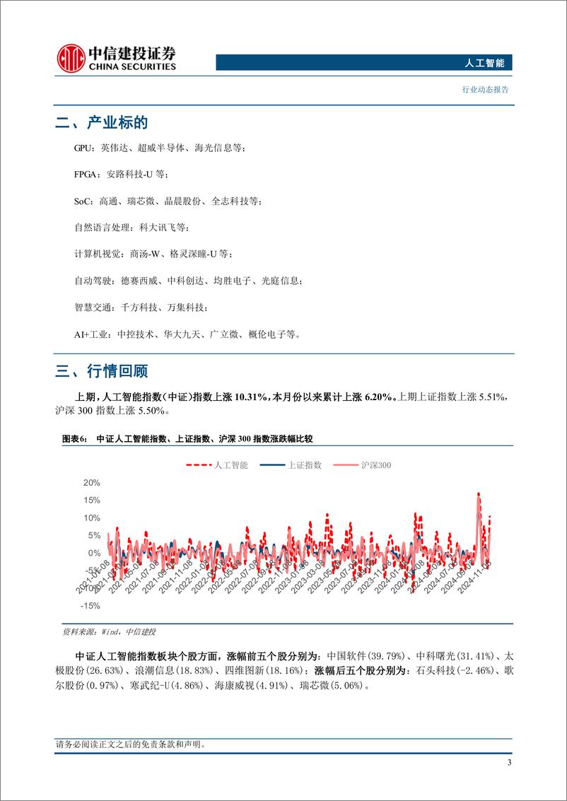 《人工智能行业：免训练加速DiT，Meta提出自适应缓存新方法-241110-中信建投-13页》 - 第5页预览图