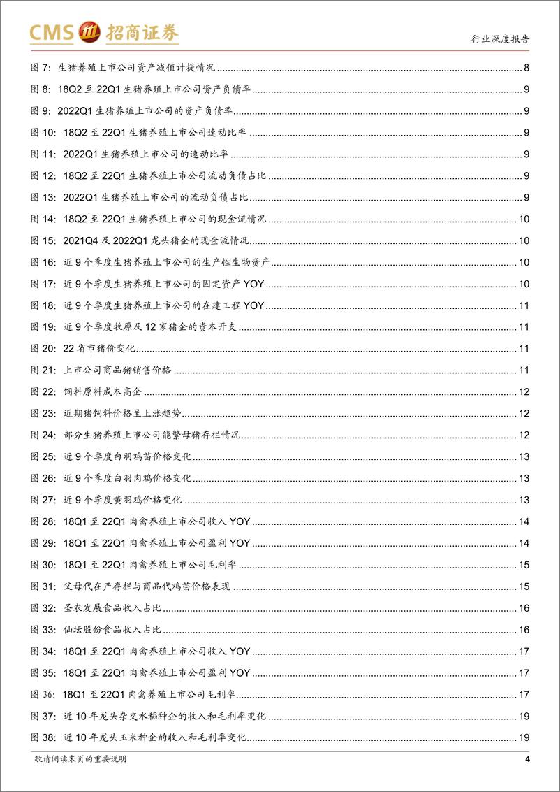 《农林牧渔行业2021年年报及2022年一季报总结：东边日出西边雨，种养景气两分化-20220509-招商证券-36页》 - 第5页预览图