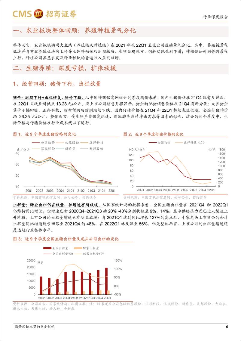 《农林牧渔行业2021年年报及2022年一季报总结：东边日出西边雨，种养景气两分化-20220509-招商证券-36页》 - 第7页预览图