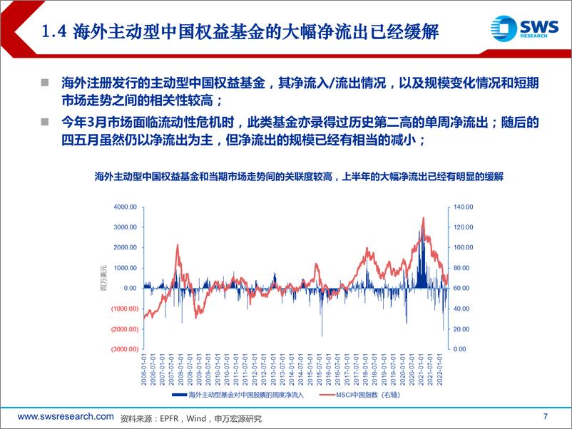 《港股2022下半年投资策略：再回归-20220628-申万宏源-34页》 - 第8页预览图