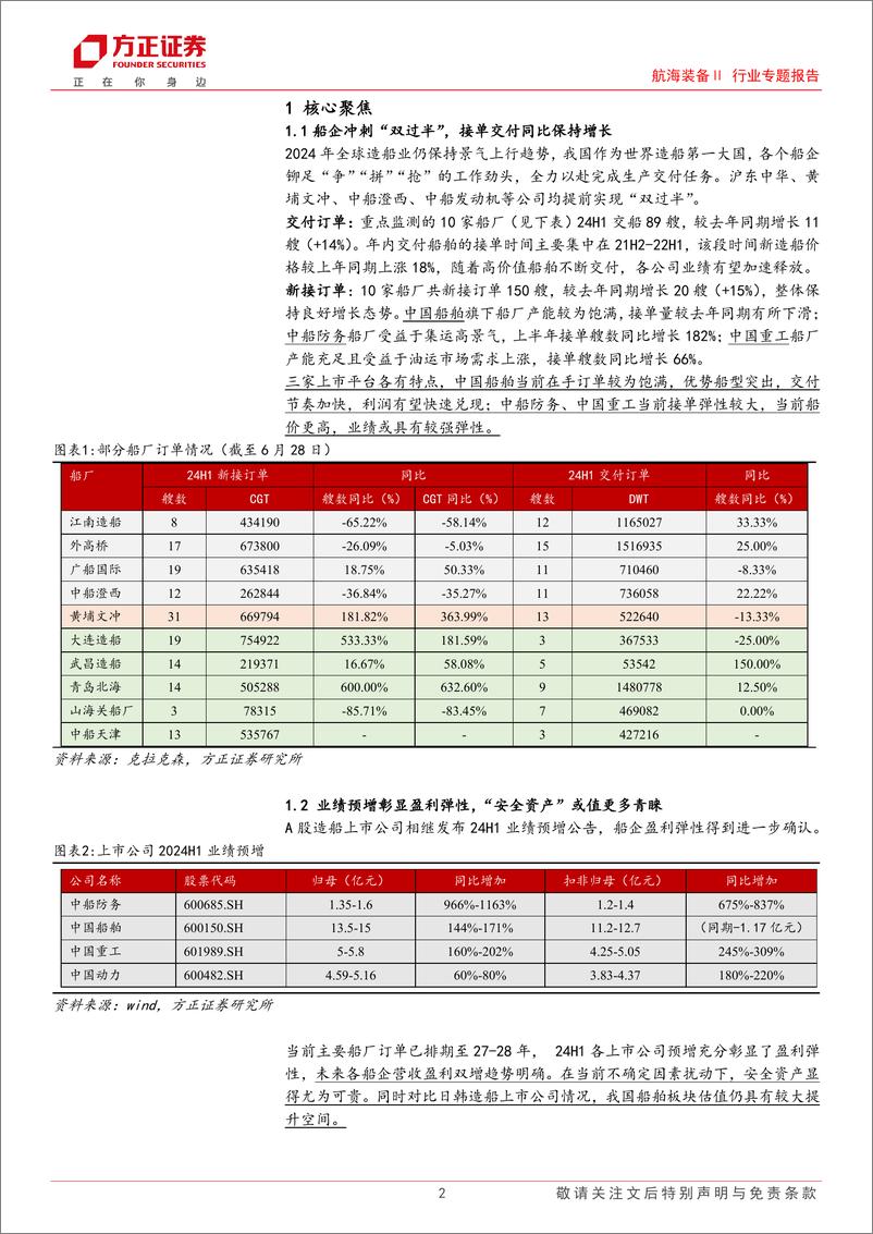 《航海装备行业专题报告-2024H1总结：景气上行趋势不改，船企盈利弹性得到验证-240711-方正证券-12页》 - 第2页预览图