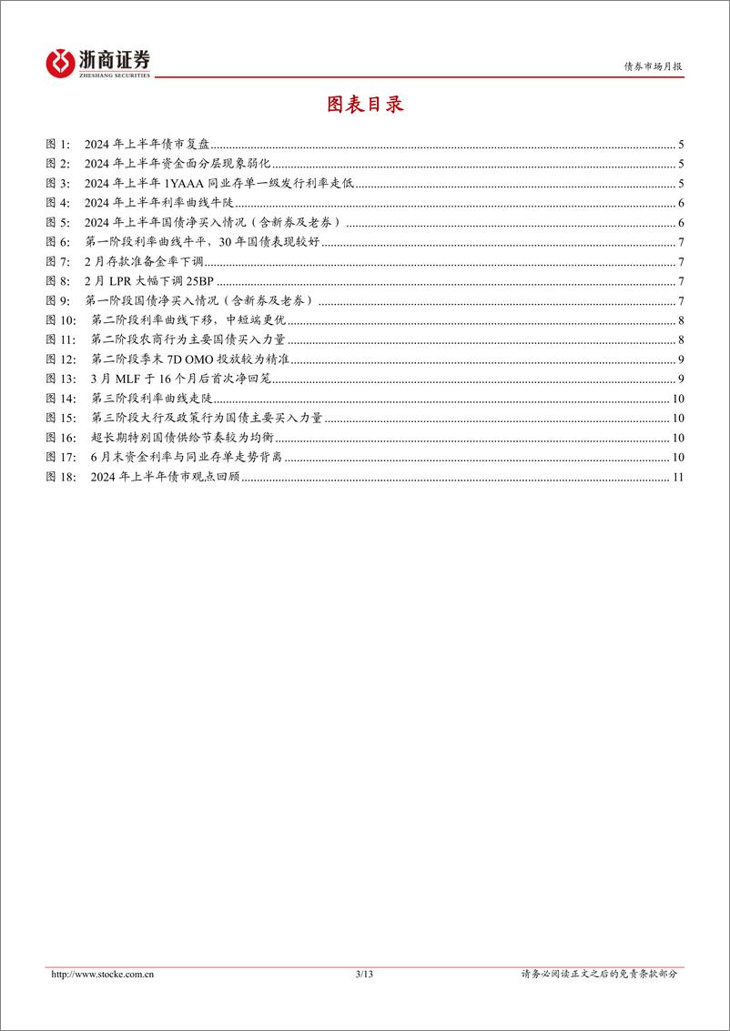 《债市专题研究：2024年上半年债市复盘与思考-240628-浙商证券-13页》 - 第3页预览图