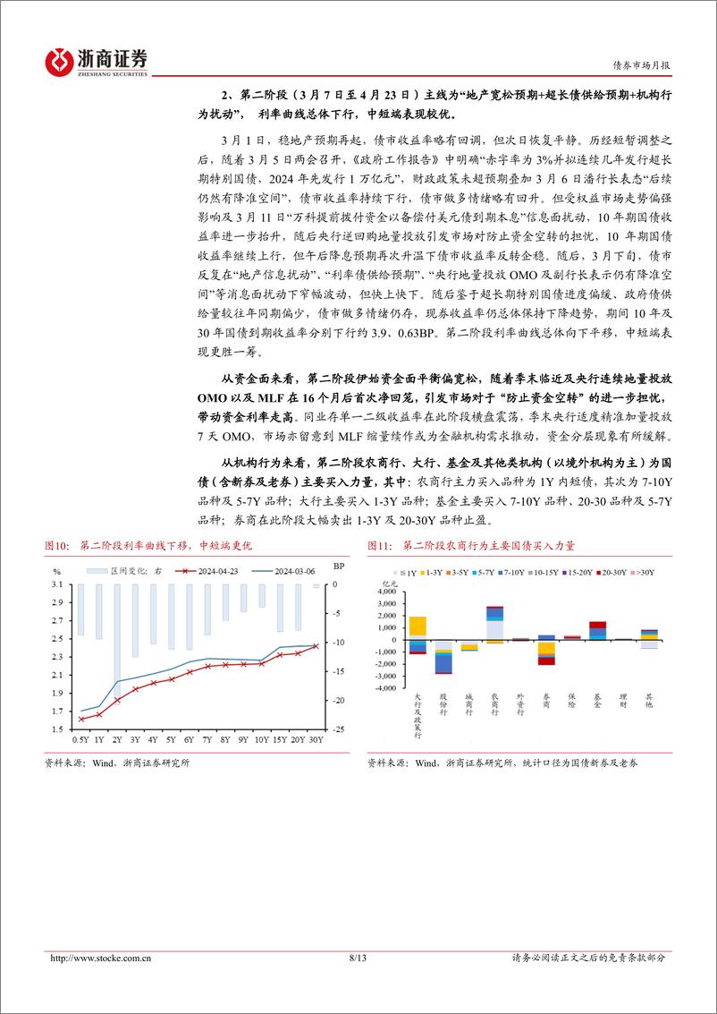 《债市专题研究：2024年上半年债市复盘与思考-240628-浙商证券-13页》 - 第8页预览图