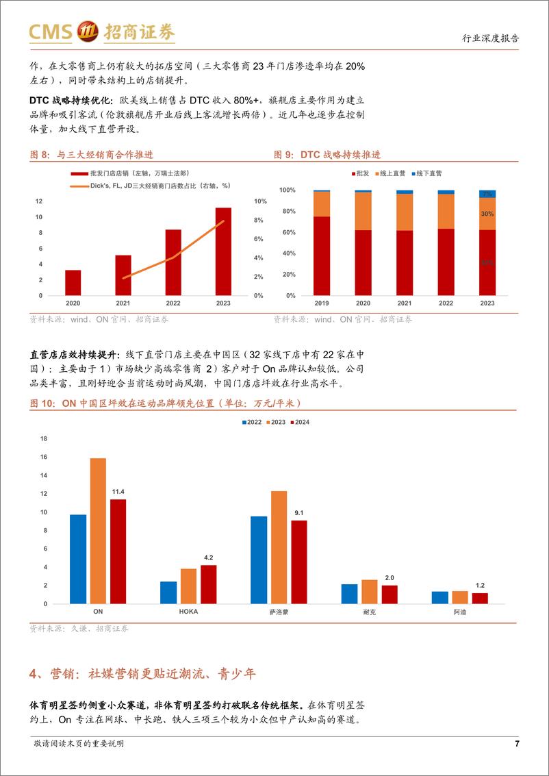 《纺织服装行业海外龙头研究系列报告(二)：ON，持续创新%2b品类丰富%2b运动时尚定位驱动高增长-招商证券-241217-10页》 - 第7页预览图