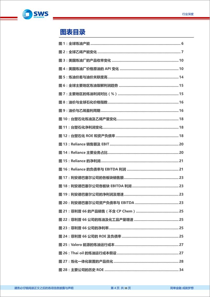 《石油化工行业深度报告：国际化对标与复盘，透视大炼化产能演变与竞争力提升-20191023-申万宏源-38页》 - 第5页预览图