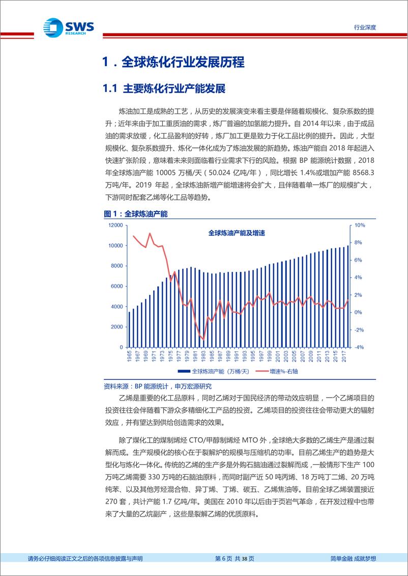 《石油化工行业深度报告：国际化对标与复盘，透视大炼化产能演变与竞争力提升-20191023-申万宏源-38页》 - 第7页预览图