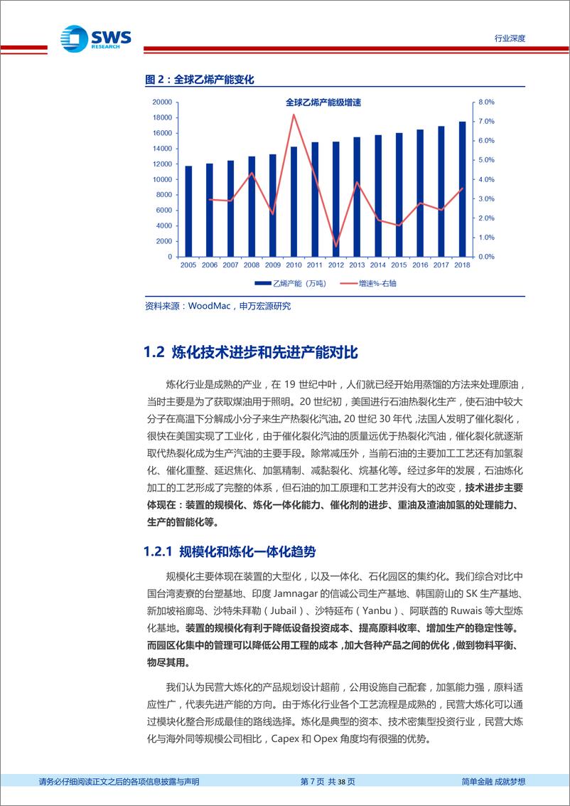 《石油化工行业深度报告：国际化对标与复盘，透视大炼化产能演变与竞争力提升-20191023-申万宏源-38页》 - 第8页预览图