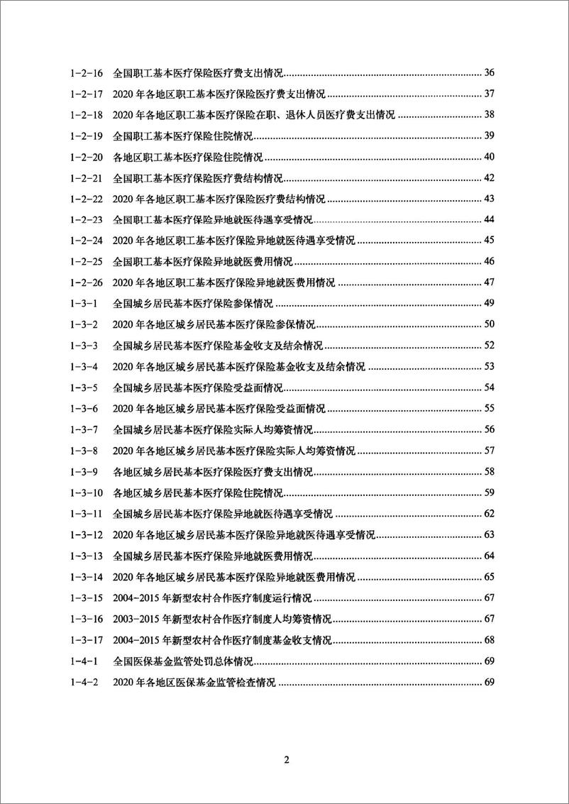 《中国医疗保障统计年鉴2021-172页》 - 第8页预览图