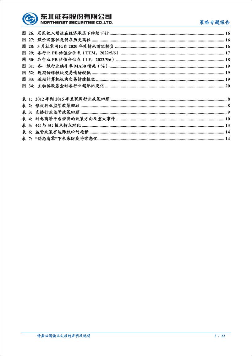 《互联网投资机会系列报告一：互联网板块配置机会已至-20220517-东北证券-22页》 - 第4页预览图