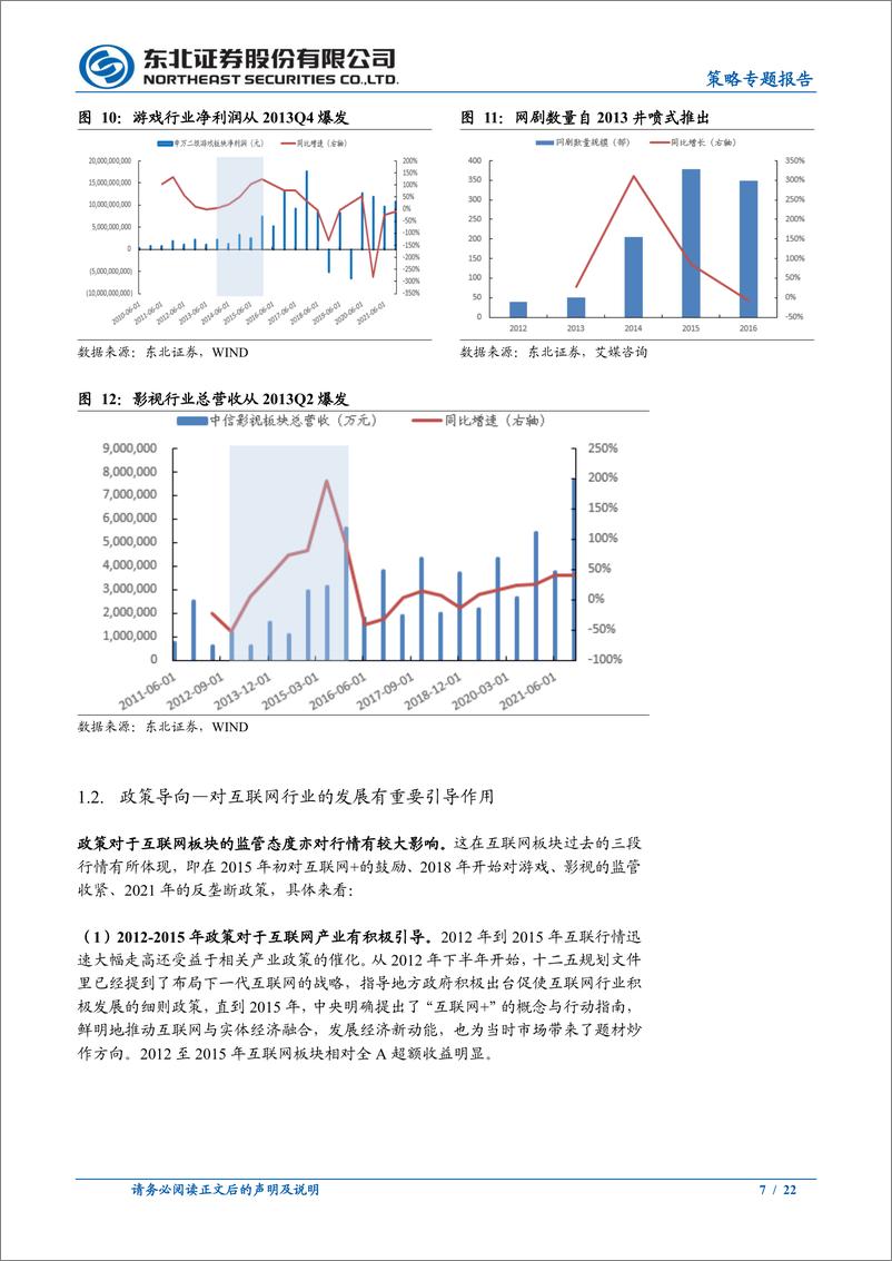 《互联网投资机会系列报告一：互联网板块配置机会已至-20220517-东北证券-22页》 - 第8页预览图